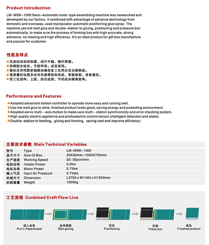 LM-WSK-1000型-半自動書型盒組裝機3.jpg